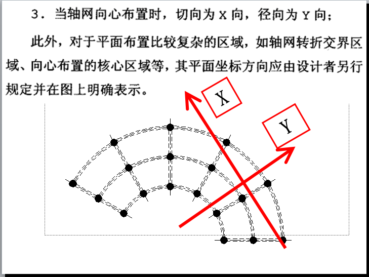 [造价入门]初学者结构识图-板-轴网布置