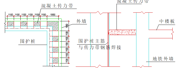 福州火车南站地铁工程实施性施工组织设计（105页）_5