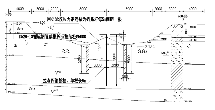 排水泵站施工方法资料下载-水利水电工程泵站水闸施工组织设计（word，共176页）