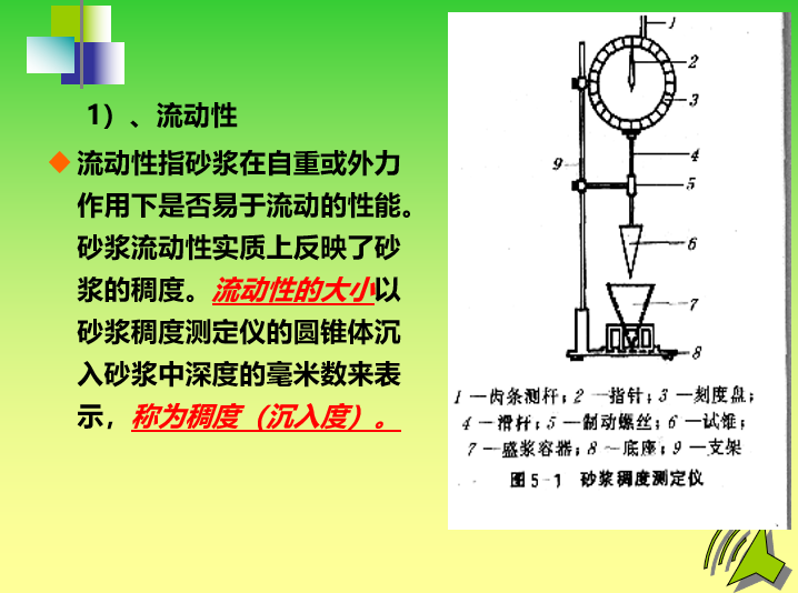 建筑砂浆工程量计算_1