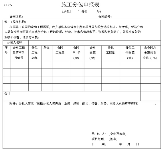 施工监理常用表格大全（共104个）-施工分包申报表