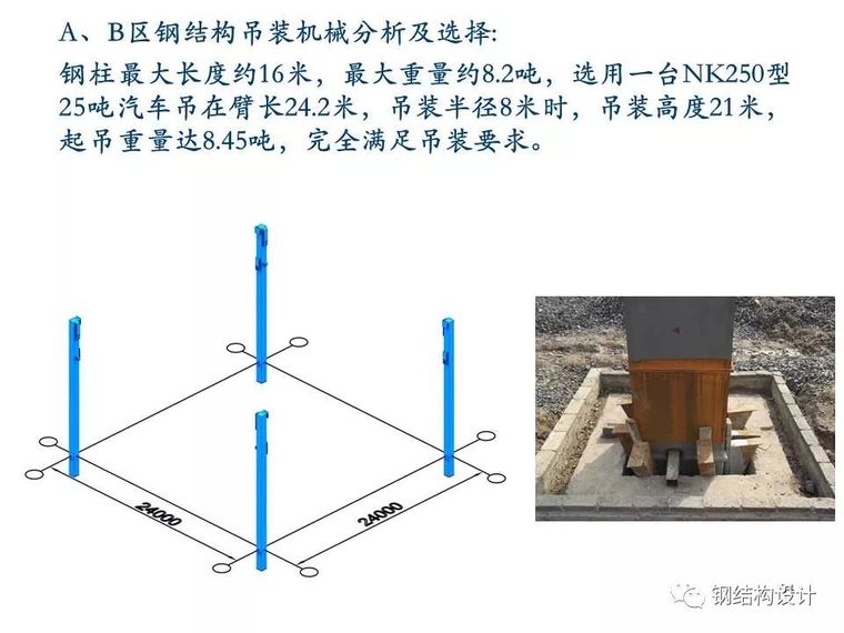 某厂房钢结构制作、安装方案（值得收藏）_34