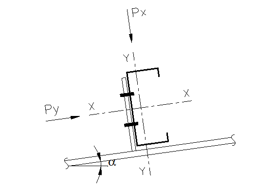 c型檩条理论重量表资料下载-屋面檩条计算-C型檩条（excel）