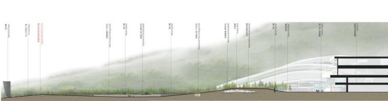 [江苏]南京汤山国家地质公园博物馆景观概念设计（PPT61页）-竖向设计图