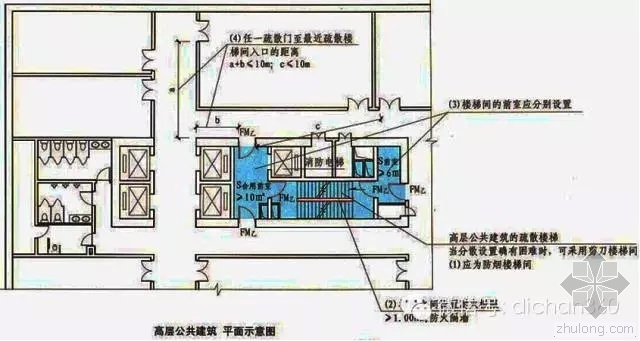 新防火规范实施房地产大鳄是这样理解的-640.webp (4)