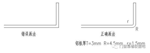 氟碳幕墙铝板资料下载-铝板幕墙基本知识教程！赶紧收藏！