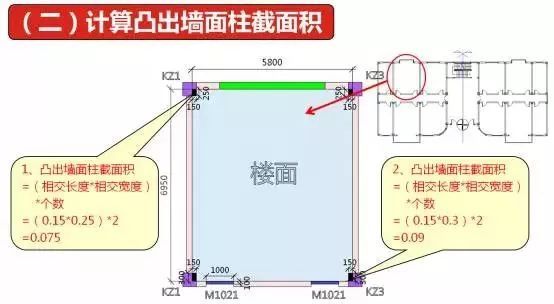 施工员手工算量图文详解_3