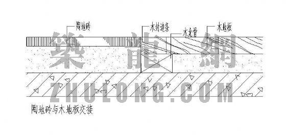 复合木地板石材交接节点资料下载-陶地砖与木地板交接图