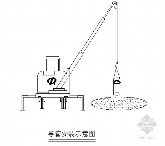 水上钻孔灌注桩基施工资料下载-[北京]钻孔灌注桩基础施工方案