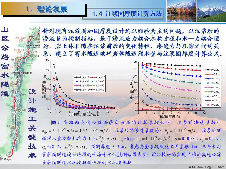 [原创] 看山区富水隧道 思设计施工技术(33P) - 路人@行者 - 路人@行者