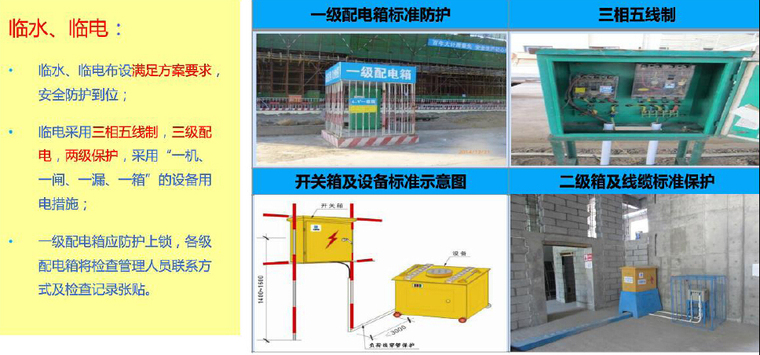 建筑工程施工项目安全质量标准化工地指引（110页）-临水临电