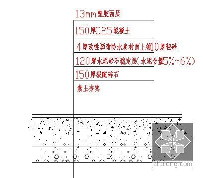 [湖南]小学运动场及校门改造工程工程量清单计价实例（附图纸）-跑道剖面图