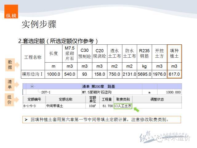 造价实战-排水工程之排水沟升级版_36