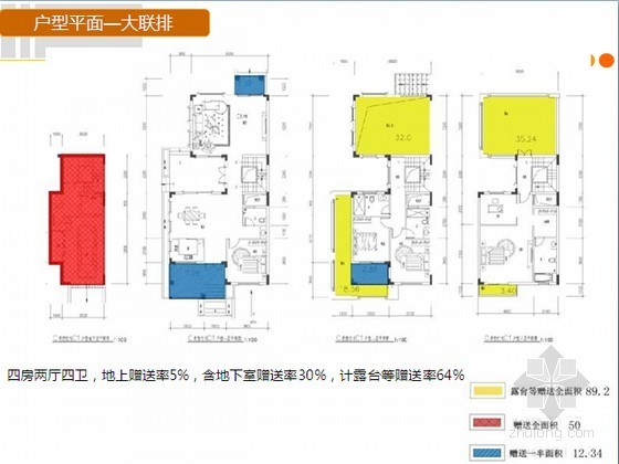 开发全过程成本控制资料下载-[惠州]公寓住宅项目全过程管理报告(成本控制分析 营销定位)
