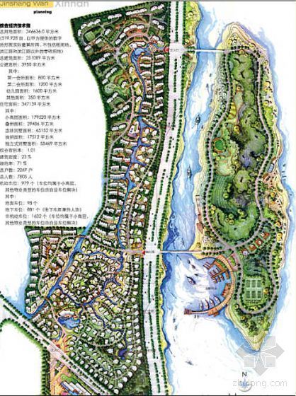 滨水游园景观设计资料下载-福州滨水高档别墅小区景观设计文本全套