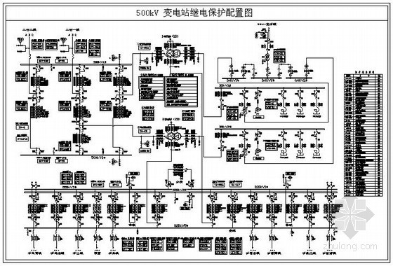 电力工程500kV变电站全套施工图纸878张（完整一二次系统图）-500kV 变电站继电保护配置图 