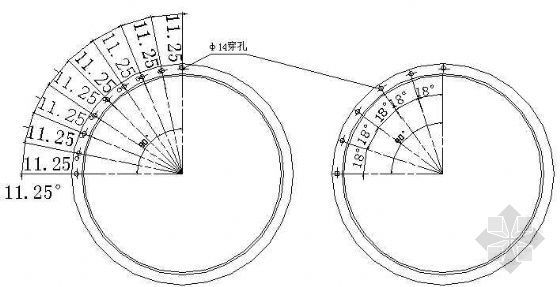 圆环定型钢模板施工方案资料下载-圆柱定型钢模板示意图