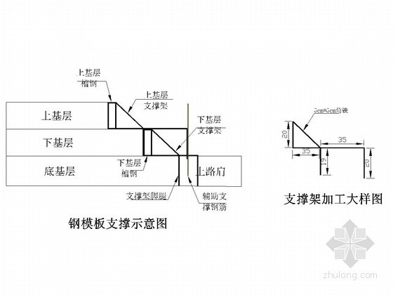 路面水稳基层施工方案资料下载-绕城高速公路路面水稳基层试验段施工方案