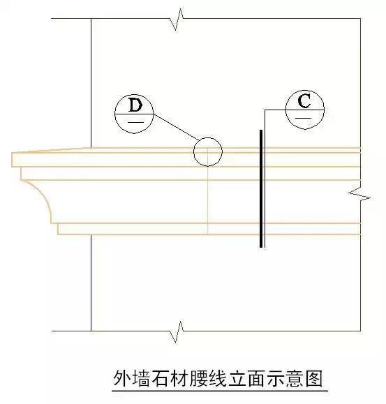 必读！绿城设计总监外传的50张彩色施工图_37