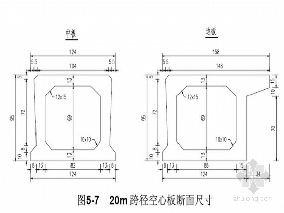 西部地区中小跨径桥梁综述（交通部）-20m跨径空心板断面尺寸 