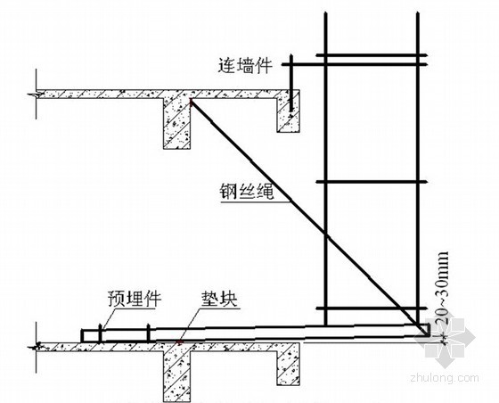 悬挑脚手架的施工节点资料下载-[黑龙江]医院工程槽钢悬挑脚手架施工方案（25m）