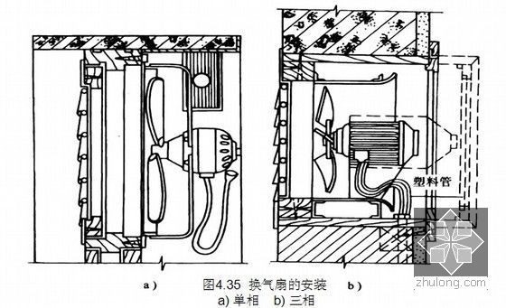 建筑电气照明装置施工安装与验收PPT156页-换气扇的安装