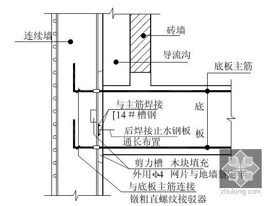 [上海]复杂条件深基坑工程安全性评估报告（地下连续墙内支撑支护）-地墙与底板连接止水及内部导流沟示意图