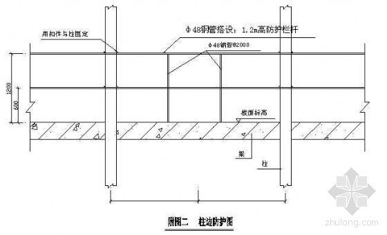 福建某工程安全防护示意图汇编