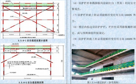 国企编制施工现场安全文明生产标准化图集(160页 图文并茂)-安全通道设置示意图