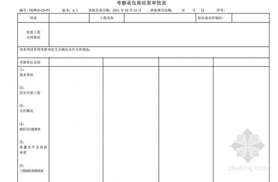 公司内部投标工作管理办法资料下载-[标杆地产]房地产建筑工程管理大全(内部资料)518页