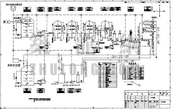 一级反渗透工艺流程图资料下载-7M3/h反渗透工艺流程图