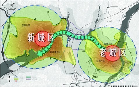 [重庆]旅游度假项目前期市场分析(大量附图)-城市规划 