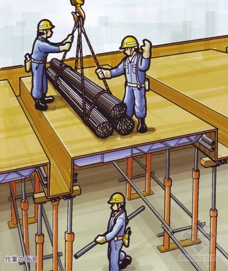 建筑工程安全施工危险预知训练图例集（杂工 模板木工 钢筋）-正在上方平台上下放钢筋材料