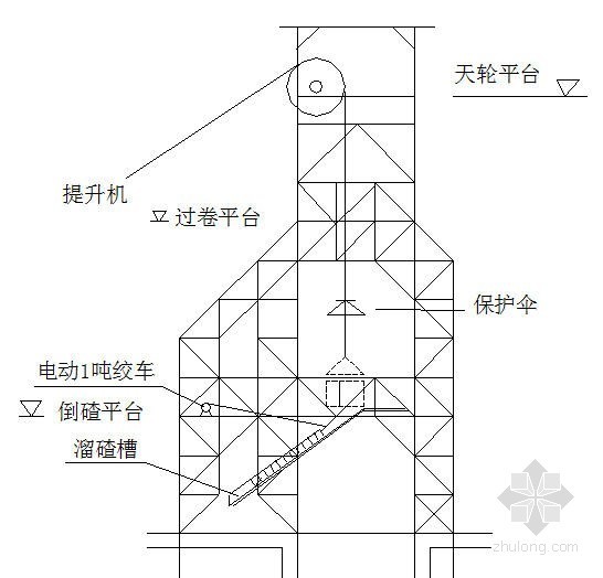 [甘肃]隧道竖井施工方案26页附CAD图-井口拼装钢架示意图 