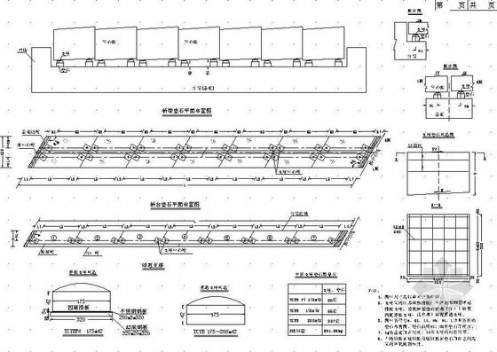 支座节点详图资料下载-空心板支座构造节点详图设计