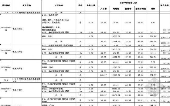 2017北京清单报价资料下载-北京某商业楼清单报价书（土建及安装）