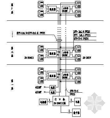 访客对讲资料下载-门禁和访客对讲系统图