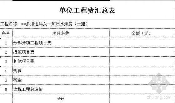水泵房工程预算资料下载-广州某用途码头加压水泵房及污水处理工程清单报价