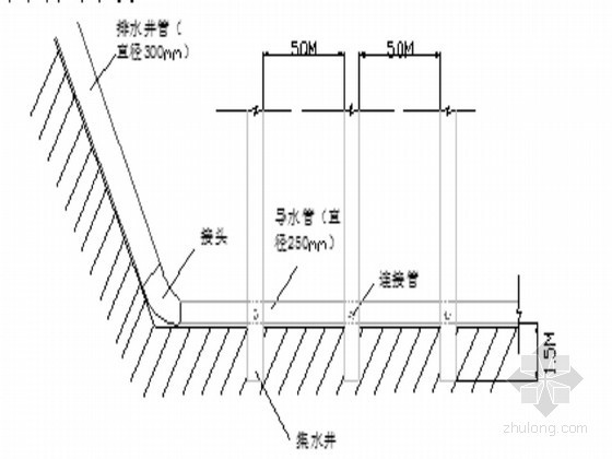 真空预压工法设计图资料下载-人工吹填水平辐射管线真空预压施工工法