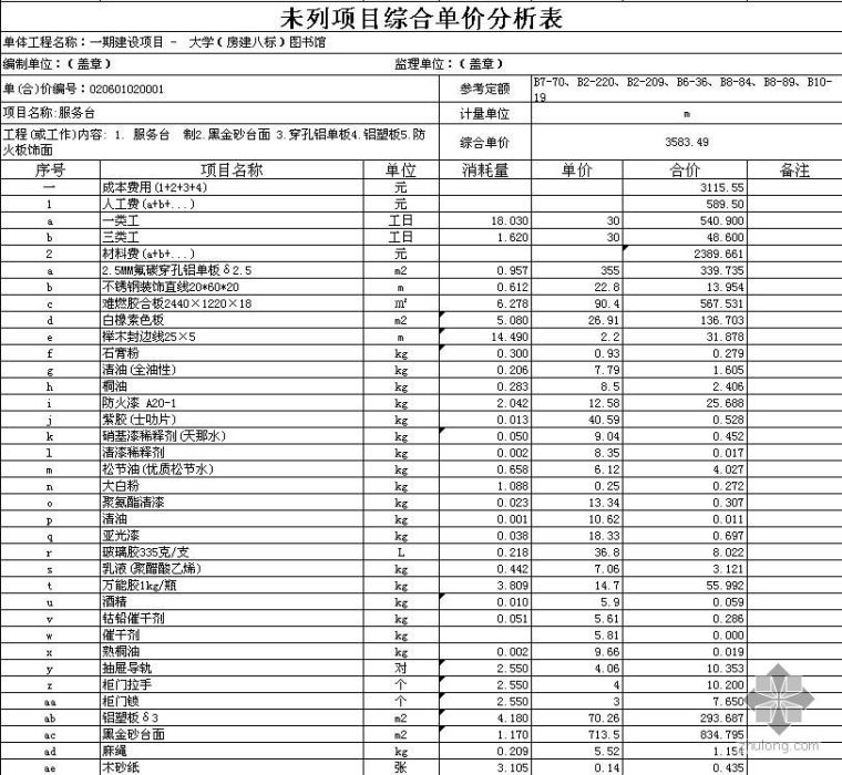 某大学图书馆图纸全套资料下载-广州某大学图书馆工程清单结算书（含全套工程量计算书）（2005-12）