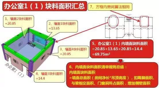 施工员手工算量图文详解_22