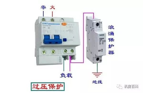 配电箱的内部结构解析，谁看谁懂，一篇文章足矣！_8