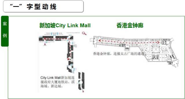 最牛城市综合体!商业设计成功的4大关键点_2