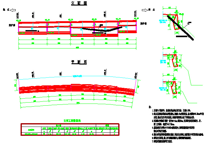 四级公路加宽改建二级公路及三级公路工程设计图纸3100张CAD（附计算书预算书地勘）-衡重式挡土墙布置图