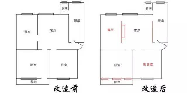 中海上湾周围景观实景资料下载-房主自己设计的家，28岁高龄老房完美的改造案例