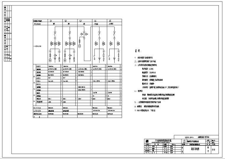 [广东]华南师范大学后勤综合楼电气施工图_4