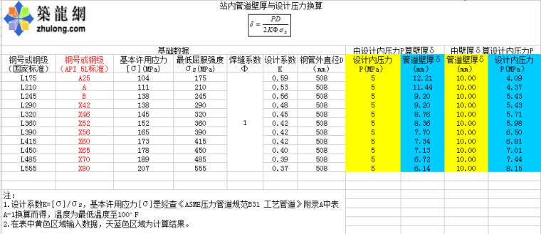 自然通风压力资料下载-气站内管道壁厚与设计压力换算