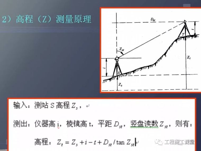 水准仪、经纬仪、全站仪、GPS测量使用，一次搞定！_63