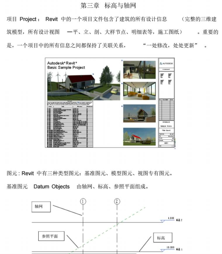 BIM入门级教程-Revit篇_6