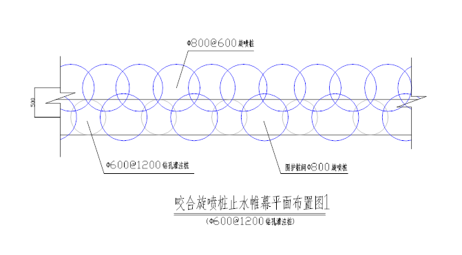双轴旋喷桩施工方案资料下载-北京地铁15号线顺义站附属结构旋喷桩施工方案